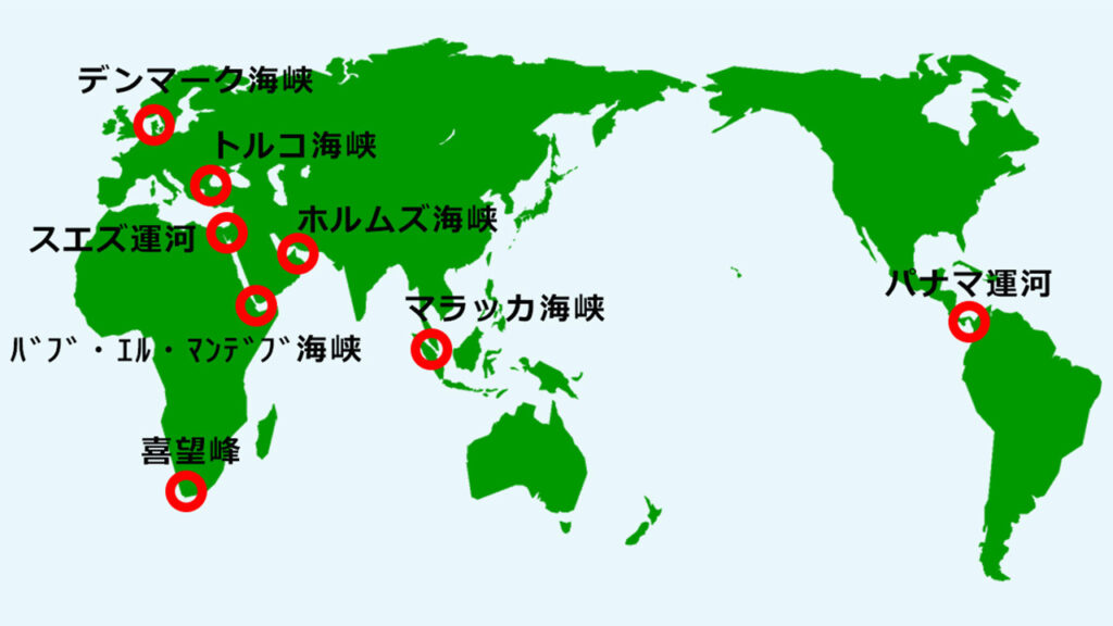 日本の輸出入チョークポイント
