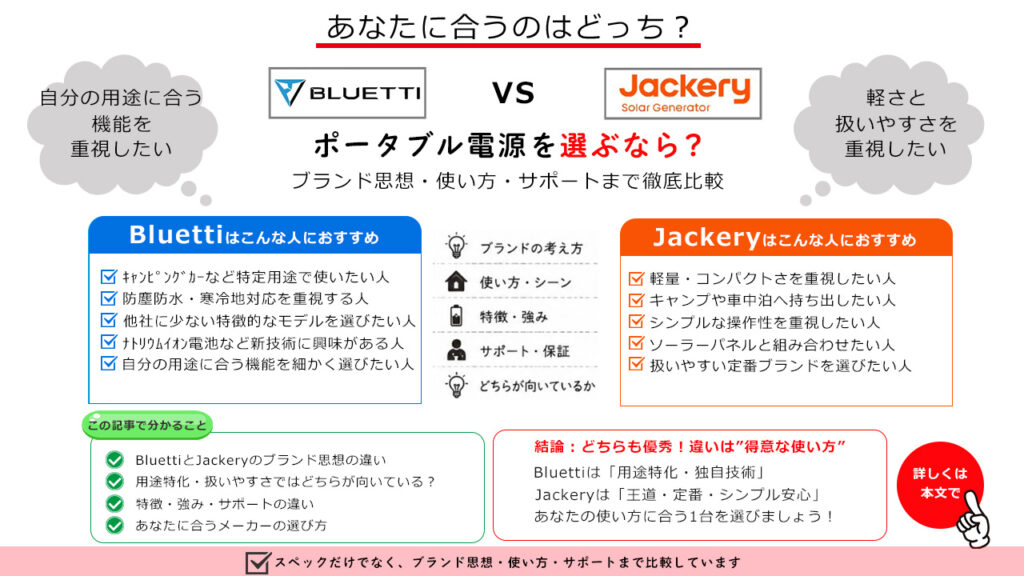 この記事で分かること（Bluetti vs Jackery）