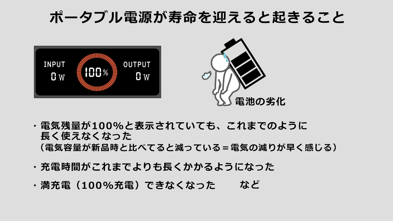 ポータブル電源の寿命とは？サイクル数/長持ちさせるコツ | ポータブル 