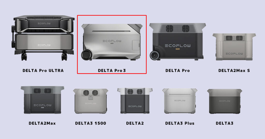 EcoFlow DELTAサイズ比較EcoFlowDELTA Pro3
