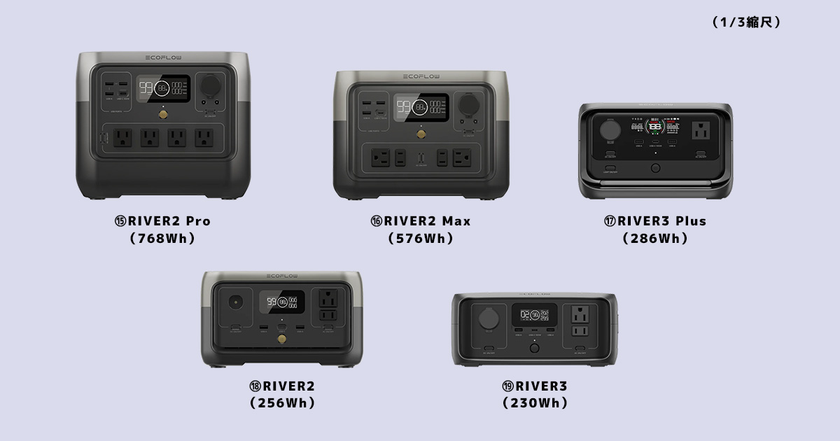 徹底解説！EcoFlow RIVER3 Plus】エコフローの小型・高出力・高性能 