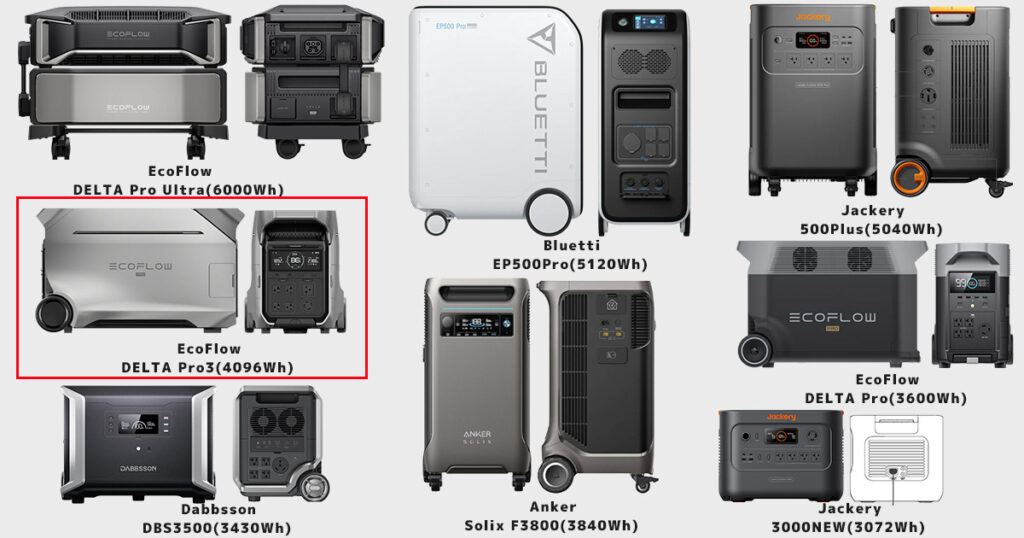 大容量ポータブル電源サイズ比較EcoFlowDELTA Pro Pro3