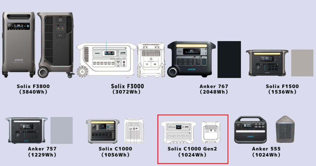 Anker 1000Wh以上サイズ Solix C1000Gen2