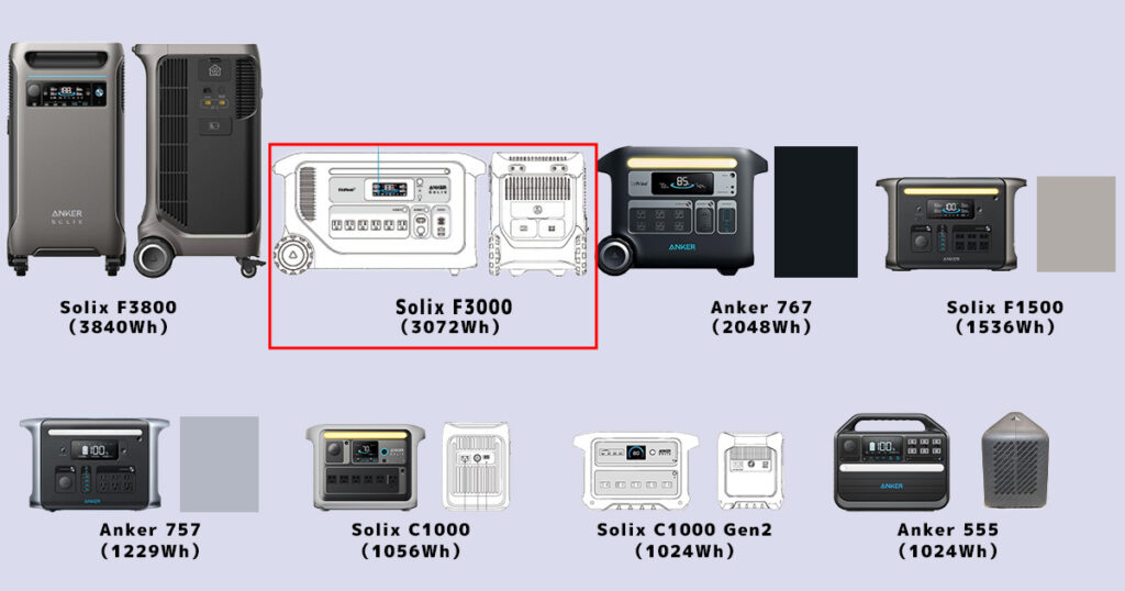 Anker 1000Wh以上サイズ Solix F3000