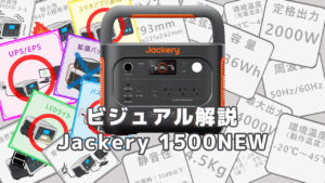 ビジュアル解説Jackery 1500NEW