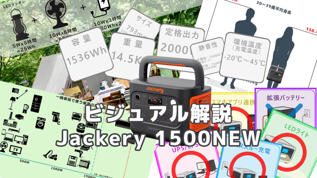 ビジュアル解説Jackery 1500NEW