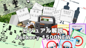 ビジュアル解説Jackery 1500NEW
