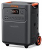 Jackery 3600Plus