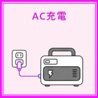 Pecron E1000LFP AC充電