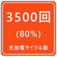 Pecron E1000LFP サイクル数