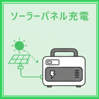 Pecron E1000LFP ソーラー充電