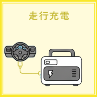 Pecron E1000LFP 走行充電